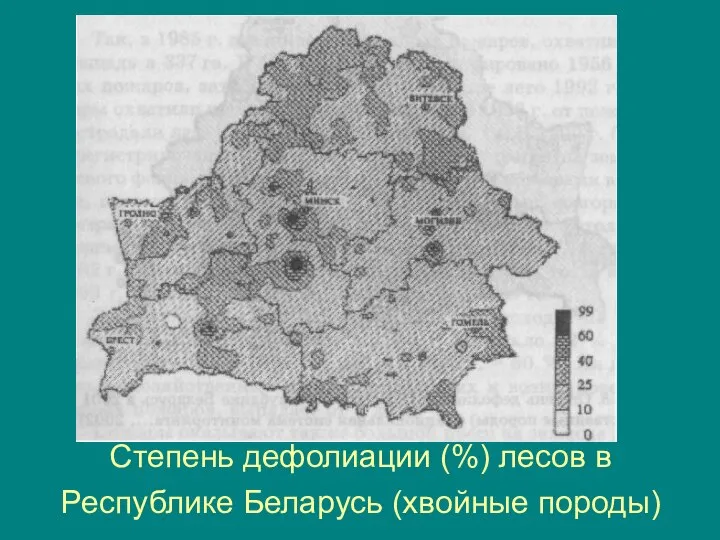 Степень дефолиации (%) лесов в Республике Беларусь (хвойные породы)