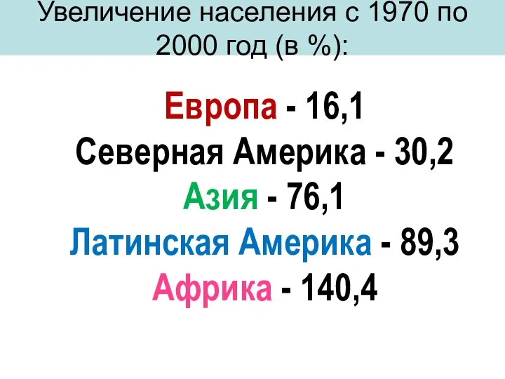 Увеличение населения с 1970 по 2000 год (в %): Европа -