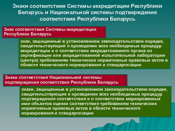 Знаки соответствия Системы аккредитации Республики Беларусь и Национальной системы подтверждения соответствия
