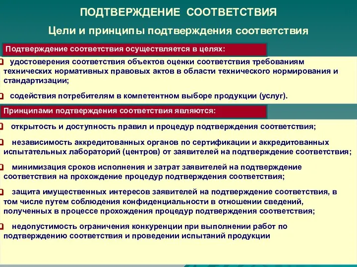 ПОДТВЕРЖДЕНИЕ СООТВЕТСТВИЯ Цели и принципы подтверждения соответствия удостоверения соответствия объектов оценки