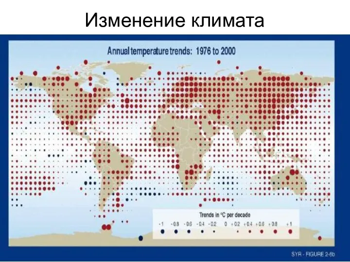 Изменение климата