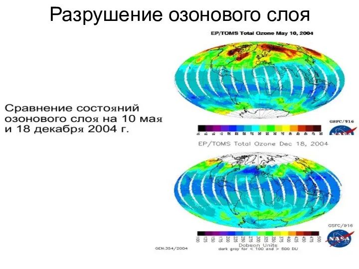 Разрушение озонового слоя