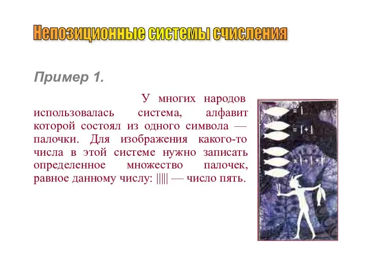 Пример 1. У многих народов использовалась система, алфавит которой состоял из