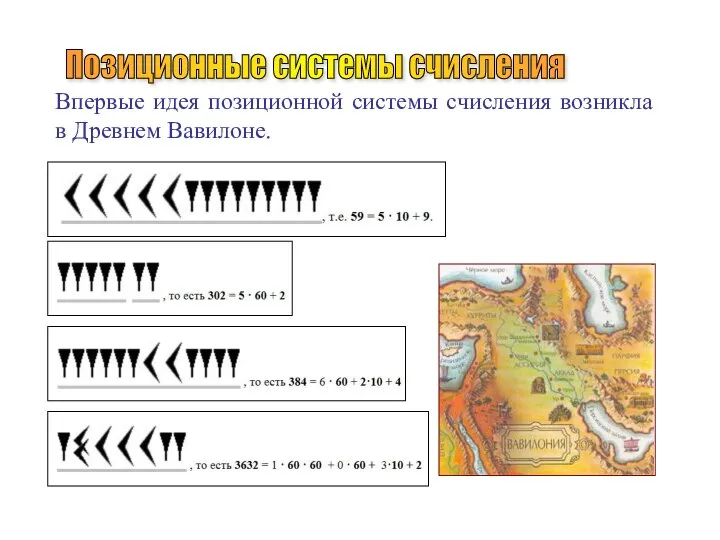 Впервые идея позиционной системы счисления возникла в Древнем Вавилоне. Позиционные системы счисления