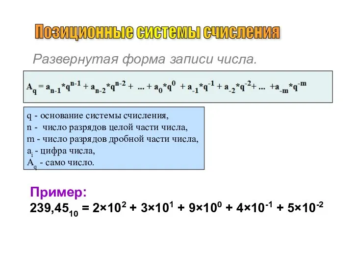 Пример: 239,4510 = 2×102 + 3×101 + 9×100 + 4×10-1 +