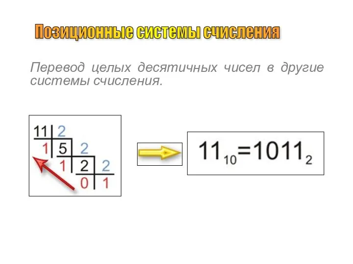 Позиционные системы счисления Перевод целых десятичных чисел в другие системы счисления.