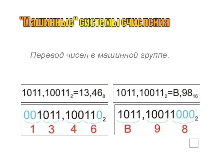 "Машинные" системы счисления Перевод чисел в машинной группе. "Машинные" системы счисления