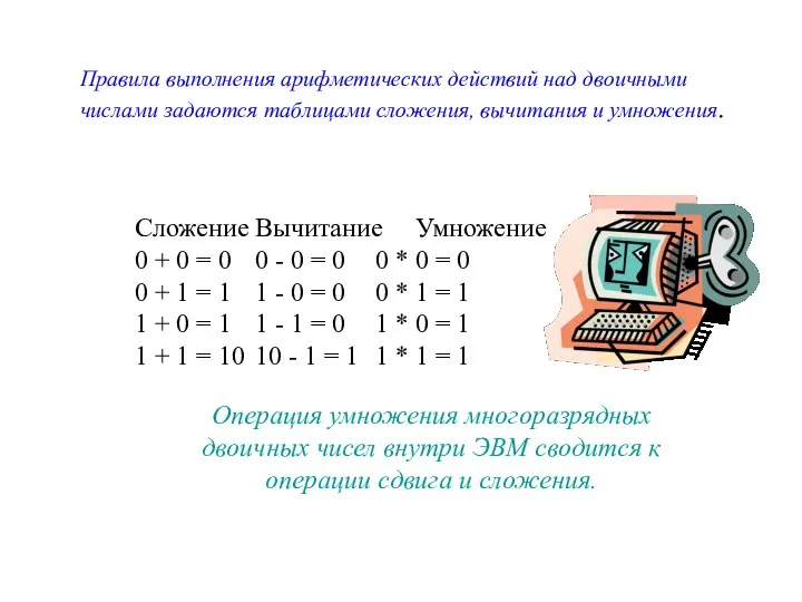 Правила выполнения арифметических действий над двоичными числами задаются таблицами сложения, вычитания