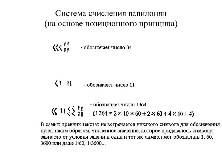 Система счисления вавилонян (на основе позиционного принципа)