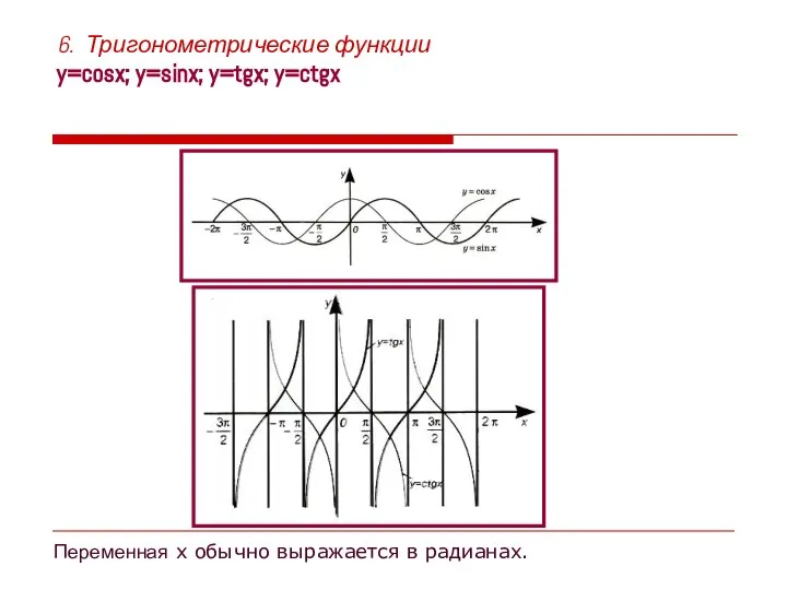 6. Тригонометрические функции y=cosx; y=sinx; y=tgx; y=ctgx Переменная x обычно выражается в радианах.