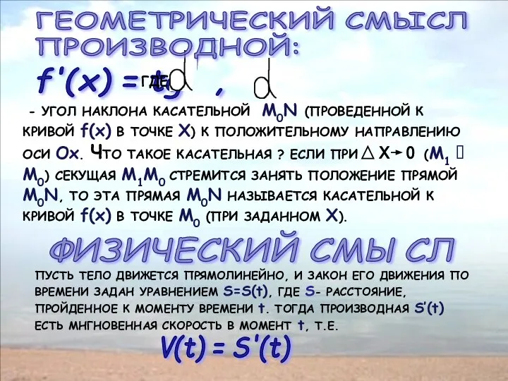 f'(x) = tg , ГДЕ - УГОЛ НАКЛОНА КАСАТЕЛЬНОЙ М0N (ПРОВЕДЕННОЙ