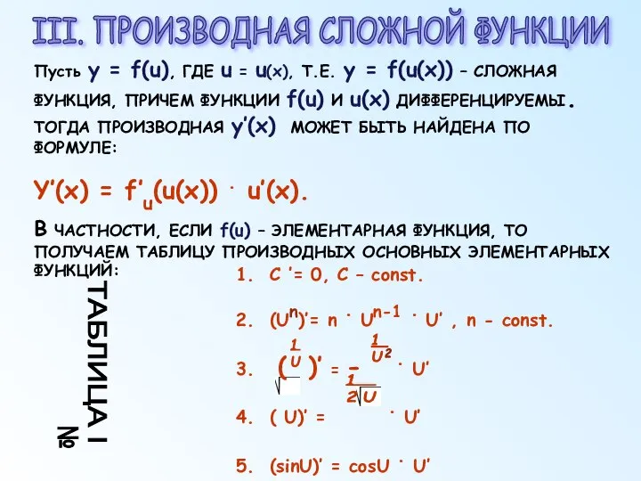 III. ПРОИЗВОДНАЯ СЛОЖНОЙ ФУНКЦИИ Пусть y = f(u), ГДЕ u =