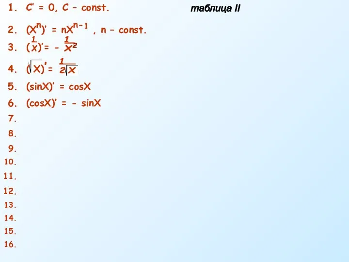 таблица II C’ = 0, C – const. (Xn)’ = nXn-1