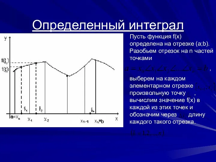 Определенный интеграл Пусть функция f(x) определена на отрезке (a;b). Разобьем отрезок