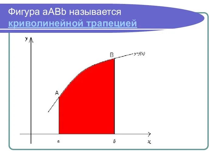 Фигура aABb называется криволинейной трапецией