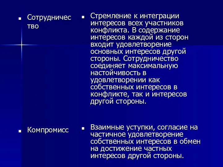 Сотрудничество Компромисс Стремление к интеграции интересов всех участников конфликта. В содержание