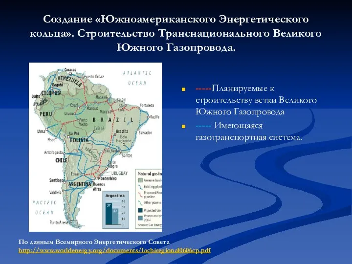 Создание «Южноамериканского Энергетического кольца». Строительство Транснационального Великого Южного Газопровода. -----Планируемые к