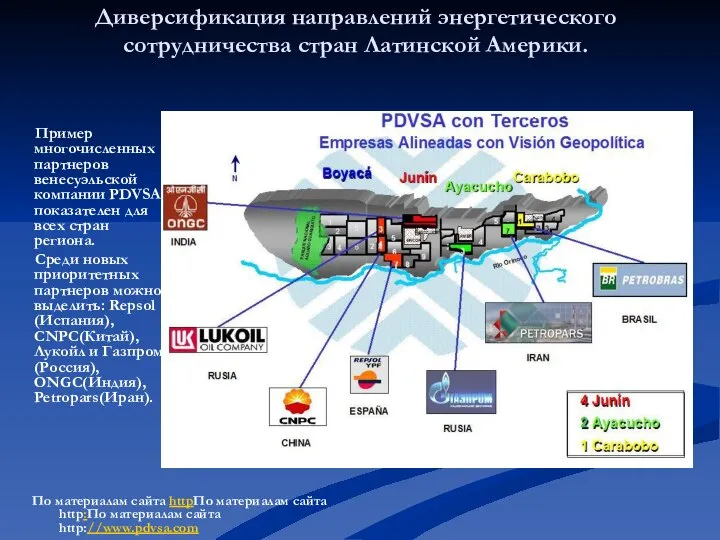 Диверсификация направлений энергетического сотрудничества стран Латинской Америки. Пример многочисленных партнеров венесуэльской