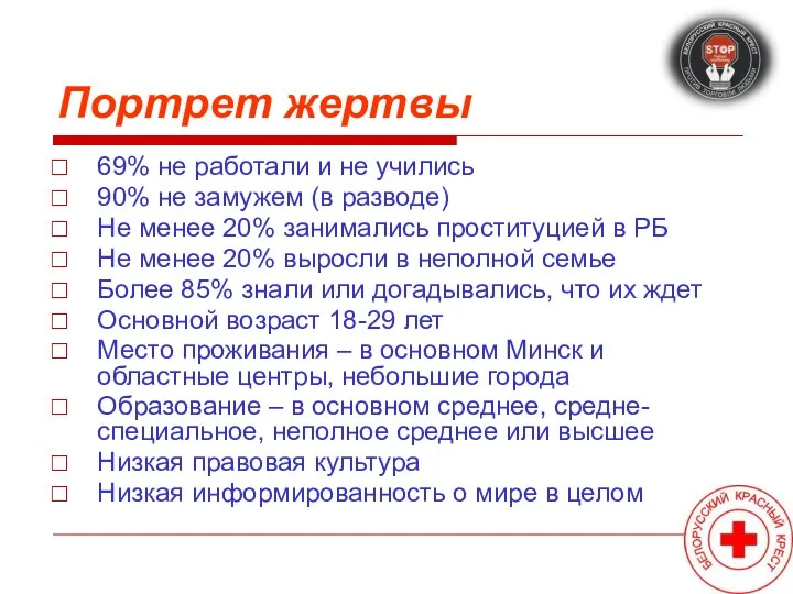 Портрет жертвы 69% не работали и не учились 90% не замужем