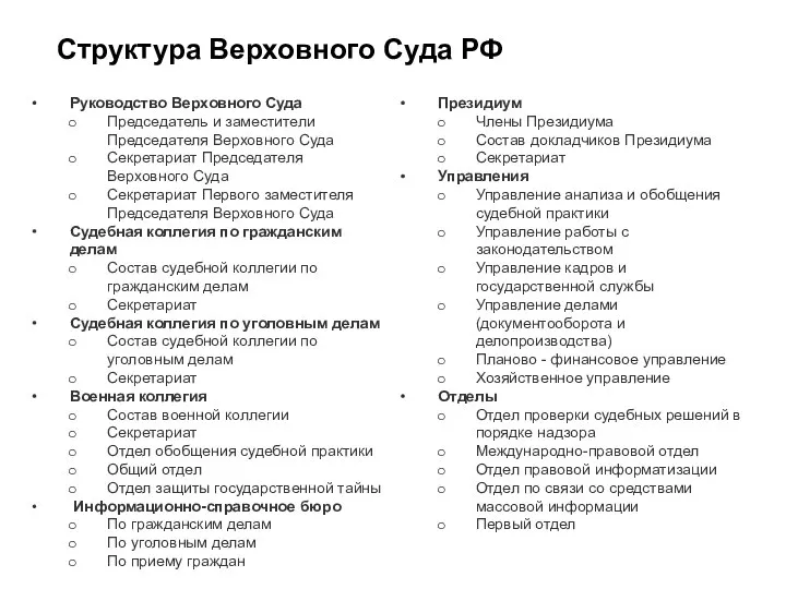 Структура Верховного Суда РФ