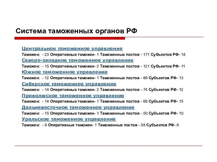 Система таможенных органов РФ Центральное таможенное управление Таможен: - 23 Оперативных