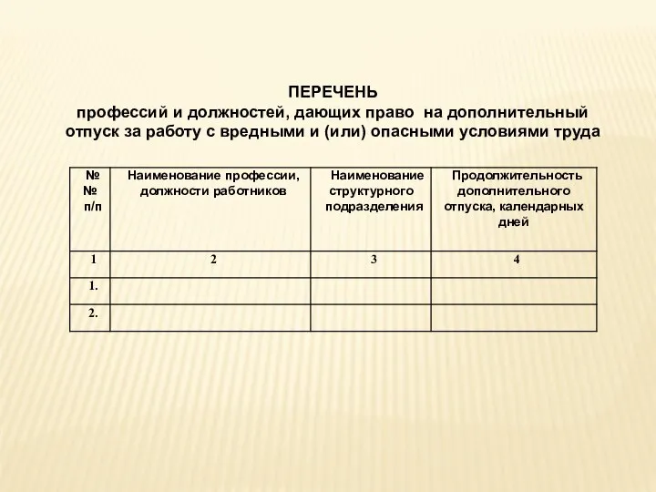 ПЕРЕЧЕНЬ профессий и должностей, дающих право на дополнительный отпуск за работу