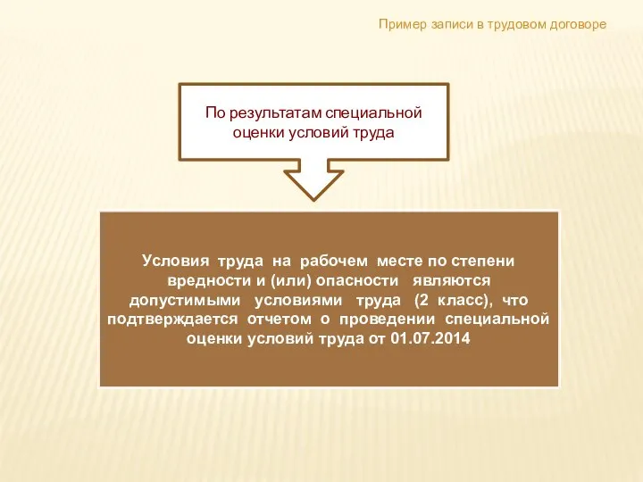 Условия труда на рабочем месте по степени вредности и (или) опасности