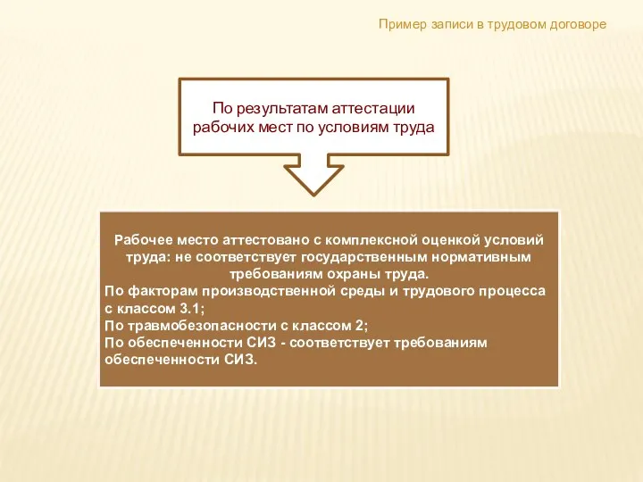 Рабочее место аттестовано с комплексной оценкой условий труда: не соответствует государственным