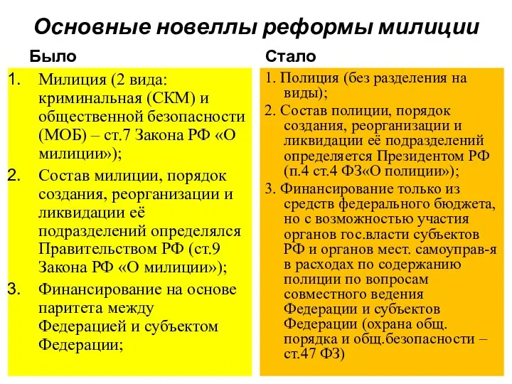 Основные новеллы реформы милиции Было Милиция (2 вида: криминальная (СКМ) и