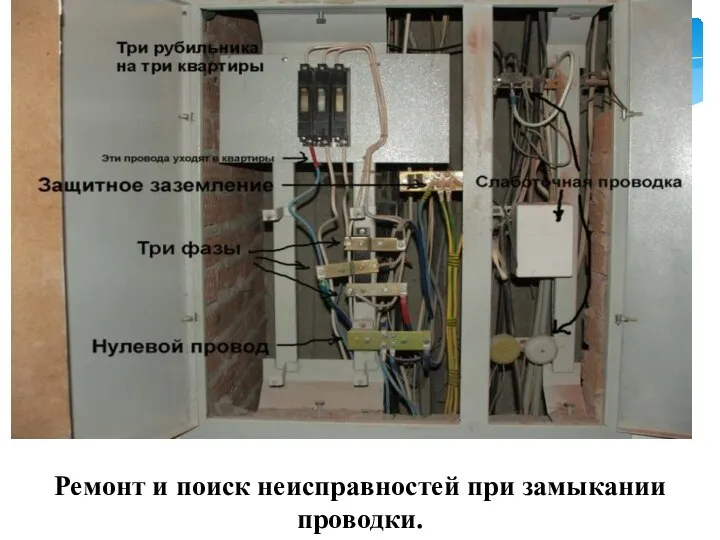 Ремонт и поиск неисправностей при замыкании проводки.