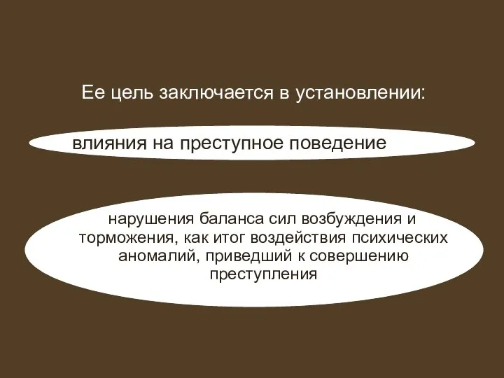 Ее цель заключается в установлении: влияния на преступное поведение нарушения баланса