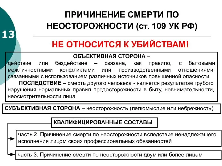 ПРИЧИНЕНИЕ СМЕРТИ ПО НЕОСТОРОЖНОСТИ (ст. 109 УК РФ) 13 НЕ ОТНОСИТСЯ