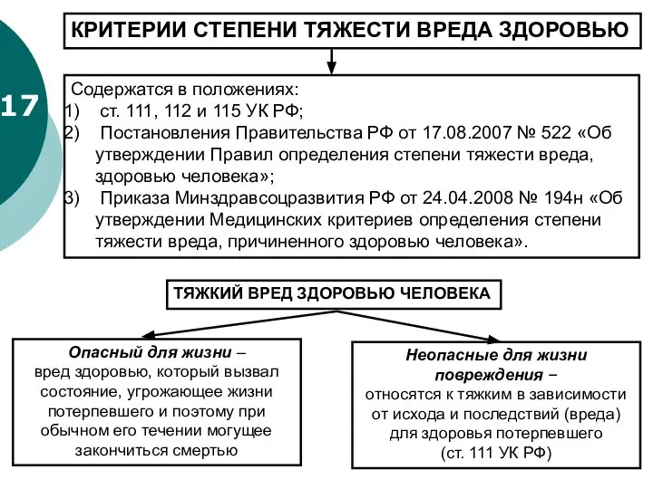 17 КРИТЕРИИ СТЕПЕНИ ТЯЖЕСТИ ВРЕДА ЗДОРОВЬЮ Содержатся в положениях: ст. 111,