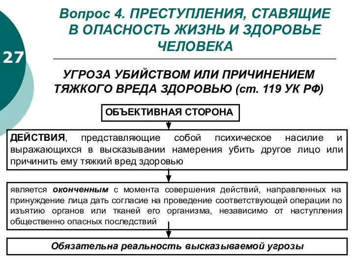 Вопрос 4. ПРЕСТУПЛЕНИЯ, СТАВЯЩИЕ В ОПАСНОСТЬ ЖИЗНЬ И ЗДОРОВЬЕ ЧЕЛОВЕКА 27