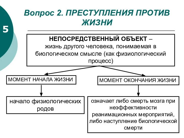 5 Вопрос 2. ПРЕСТУПЛЕНИЯ ПРОТИВ ЖИЗНИ НЕПОСРЕДСТВЕННЫЙ ОБЪЕКТ – жизнь другого