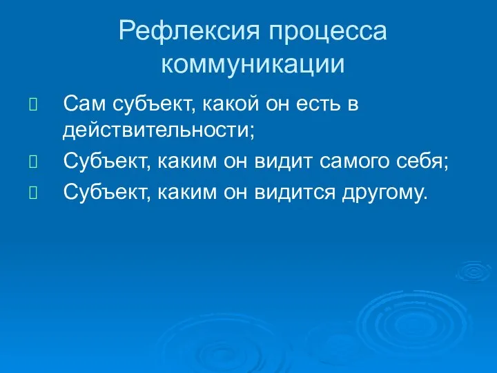 Рефлексия процесса коммуникации Сам субъект, какой он есть в действительности; Субъект,