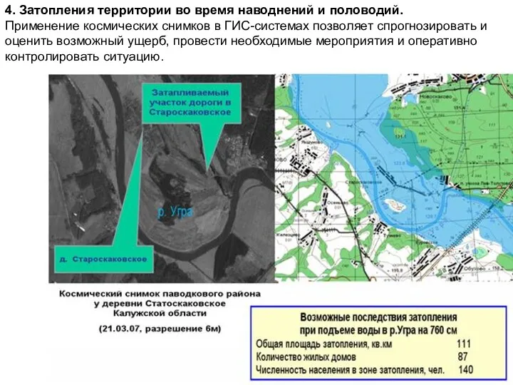 4. Затопления территории во время наводнений и половодий. Применение космических снимков