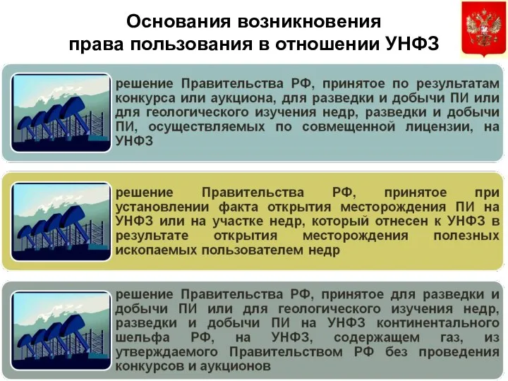 Основания возникновения права пользования в отношении УНФЗ