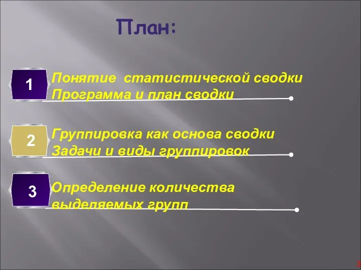 Понятие статистической сводки Программа и план сводки 1 Группировка как основа