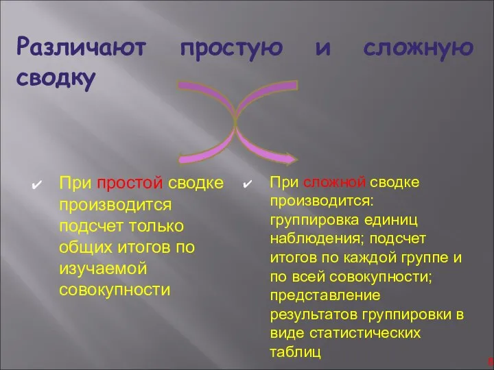 Различают простую и сложную сводку При простой сводке производится подсчет только