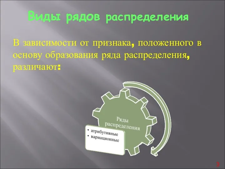 Виды рядов распределения В зависимости от признака, положенного в основу образования ряда распределения, различают: