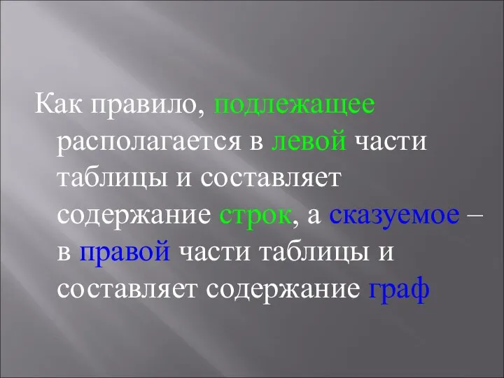 Как правило, подлежащее располагается в левой части таблицы и составляет содержание