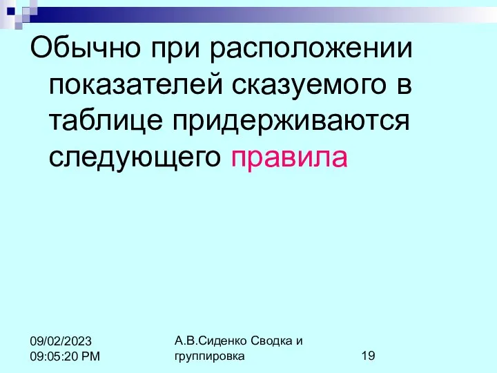 А.В.Сиденко Сводка и группировка 09/02/2023 09:05:20 PM Обычно при расположении показателей