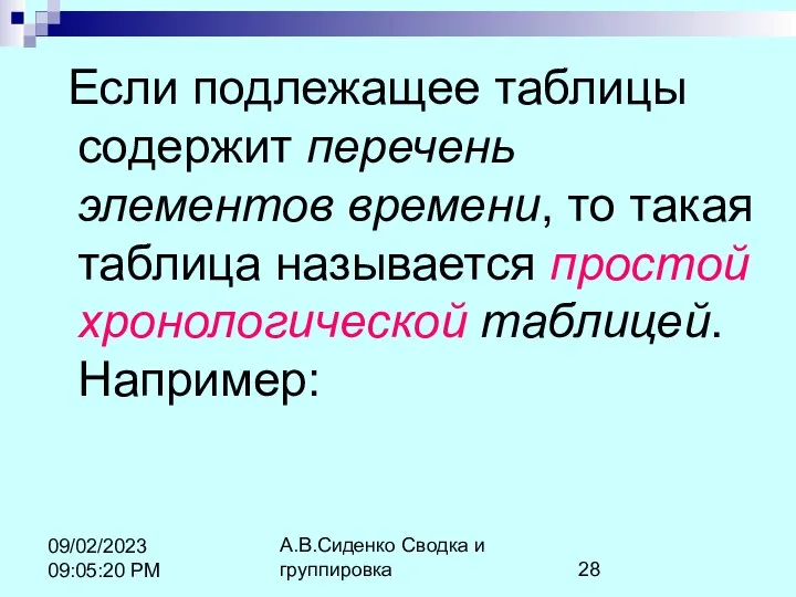 А.В.Сиденко Сводка и группировка 09/02/2023 09:05:20 PM Если подлежащее таблицы содержит