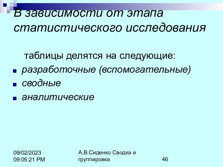 А.В.Сиденко Сводка и группировка 09/02/2023 09:05:21 PM В зависимости от этапа