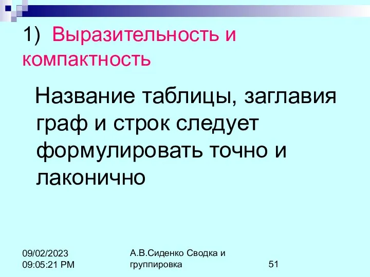 А.В.Сиденко Сводка и группировка 09/02/2023 09:05:21 PM 1) Выразительность и компактность