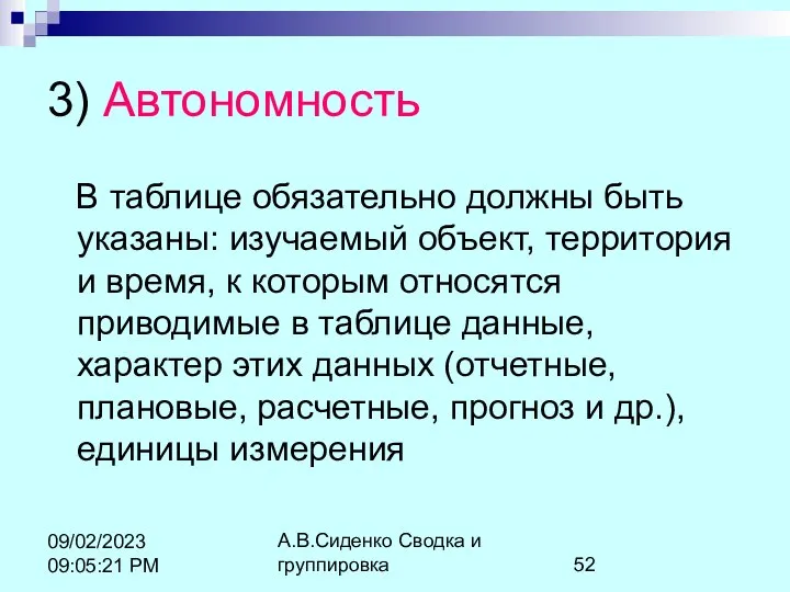 А.В.Сиденко Сводка и группировка 09/02/2023 09:05:21 PM 3) Автономность В таблице