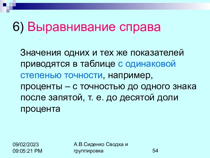 А.В.Сиденко Сводка и группировка 09/02/2023 09:05:21 PM 6) Выравнивание справа Значения