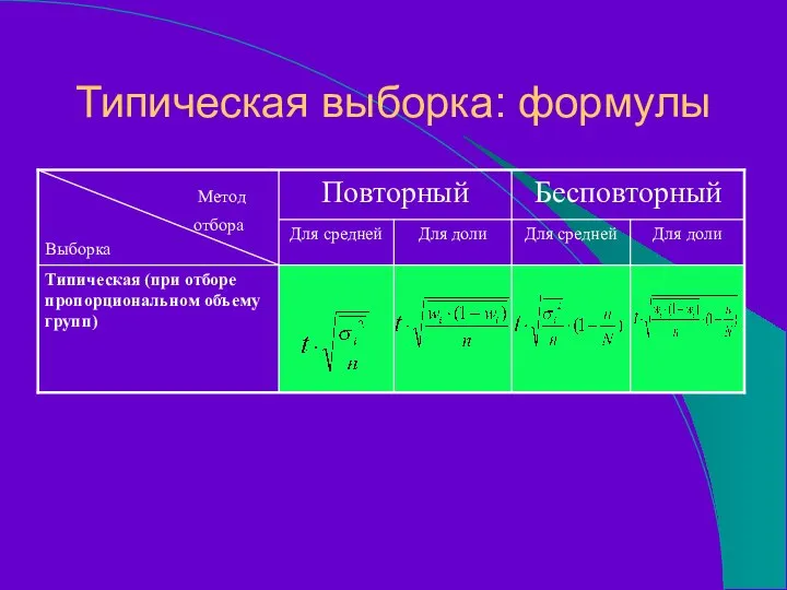 Типическая выборка: формулы