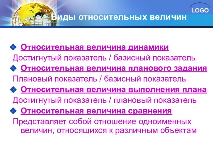 Виды относительных величин Относительная величина динамики Достигнутый показатель / базисный показатель